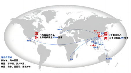 繼新加坡分公司、菲律賓海外倉(cāng)，美儀在東南亞又有新動(dòng)作！