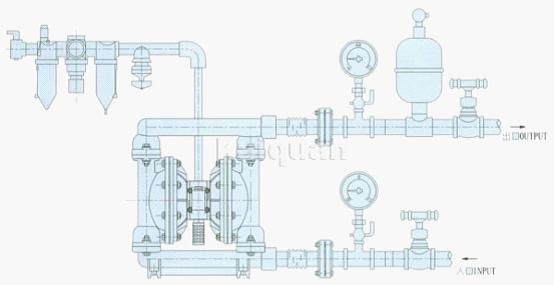 
		聯(lián)測電磁流量計助力污水處理
